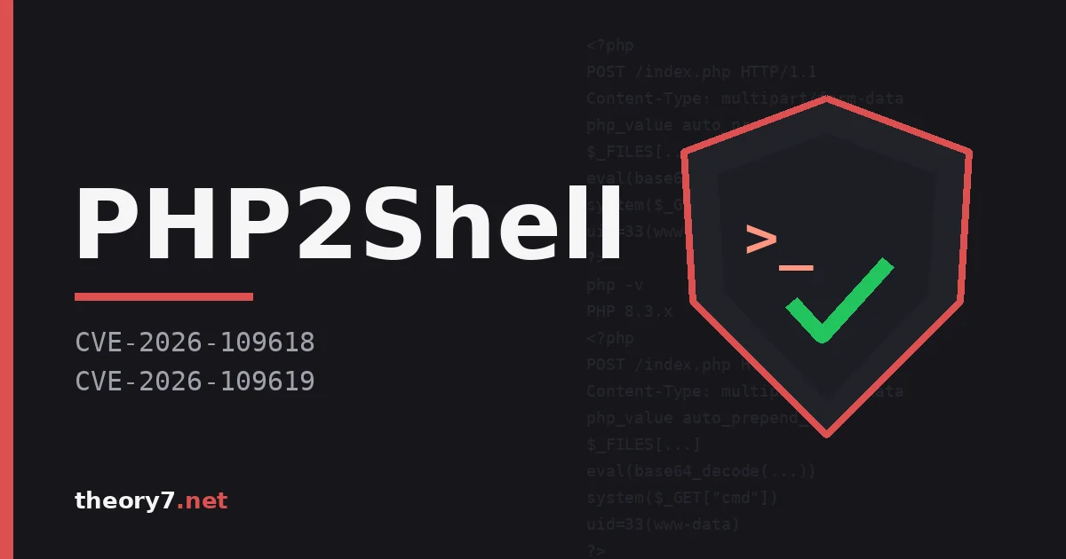 PHP2Shell mit den CVE-Nummern CVE-2026-109618 und CVE-2026-109619 neben einem Schild mit Häkchen: die PHP-Sicherheitslücke ist geschlossen